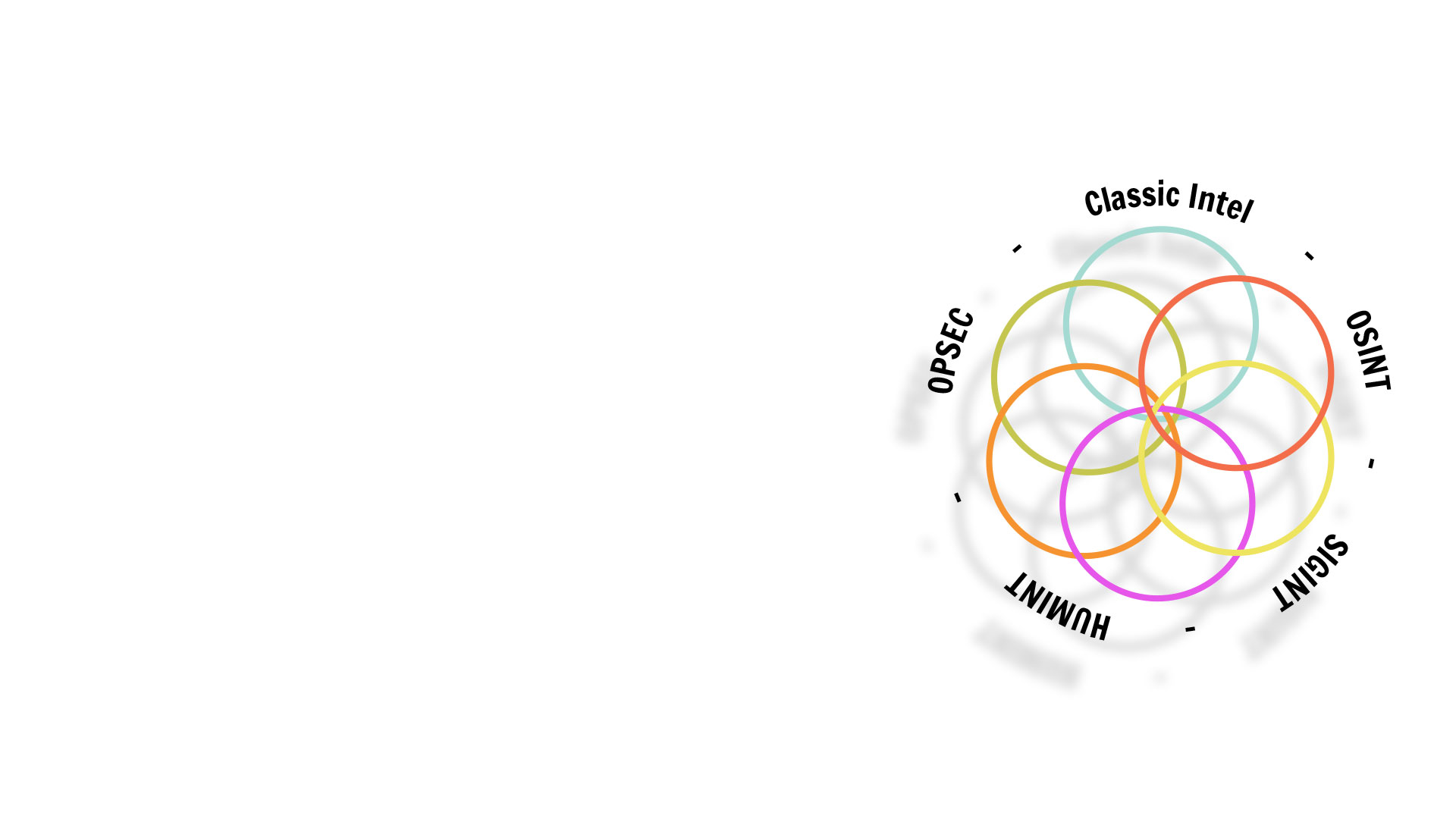 VisualSoftInc ENTERPRISE APPLICATION DEVELOPMENT